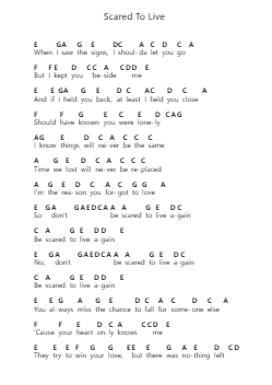 Scared To Live Piano letter notes by The Weeknd - Arr.Kitthur