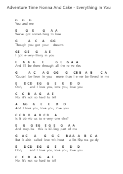 Adventure Time Fionna And Cake - Everything In You Nota surat piano oleh Misc Cartoons - Arr.Yalegus