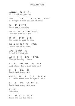 Picture You Piano letter notes by Mumford & Sons - Arr.Bushple