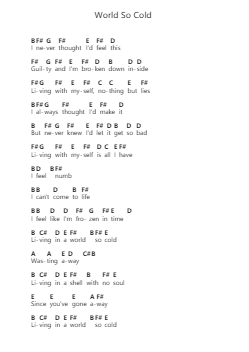 World So Cold Piano letter notes by Three Days Grace - Arr.Steyule Lanceac