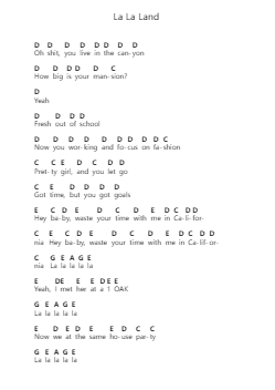 La La Land Piano letter notes by Bryce Vine - Arr.Jannuel Graceche
