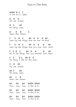 Toys In The Attic पियानो पत्र नोट्स द्वारा Aerosmith - Arr.Asdict
