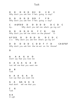 Tusk 钢琴字母谱由 Fleetwood Mac - 编曲 Handre Raekiel