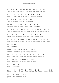 Immortalized पियानो पत्र नोट्स द्वारा Disturbed - Arr.Yedcke