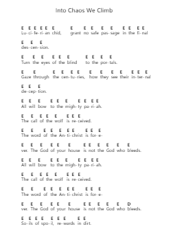 Into Chaos We Climb Piano letter notes by Thy Art Is Murder - Arr.Yuleboyle Kingshous