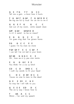 Monster Piano letter noten van dodie - Arr.Rayward
