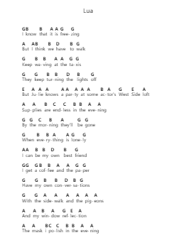 Lua Nota surat piano oleh Bright Eyes - Arr.Manssaul Dexy