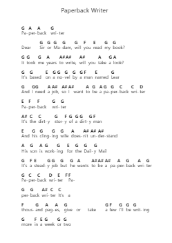 Paperback Writer Notas de piano en letras por The Beatles - Arr.Latbel Conler