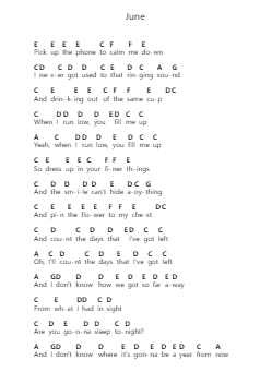 June Nota surat piano oleh Briston Maroney - Arr.Charalph