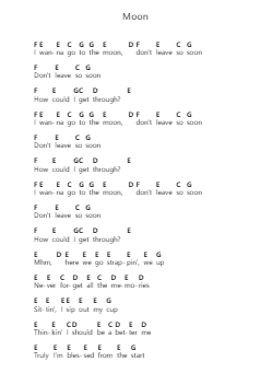 Moon Piano letter notes by Kanye West - Arr.Walry