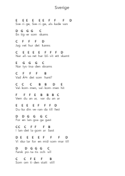 Sverige Piano letter notes by Kent - Arr.Joshgins Widred