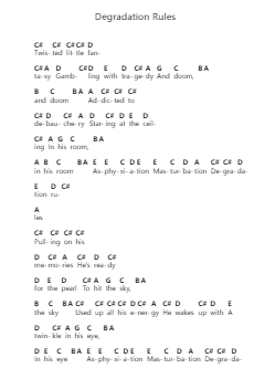 Degradation Rules Nota surat piano oleh Ozzy Osbourne - Arr.Bclark