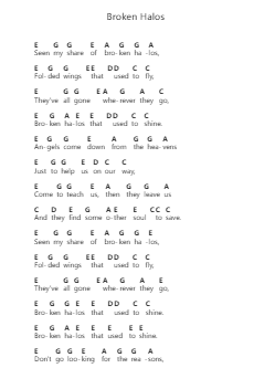 Broken Halos Piano letter notes by Chris Stapleton - Arr.Kirkwen Meldell
