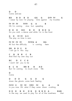 41 Ноты для пиано в буквенном формате от Dave Matthews Band - Arr.Nogreve Elcrofts