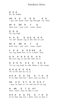 Rainbow Veins Ghi chú đàn piano bởi Bullet For My Valentine - Arr.Bamia