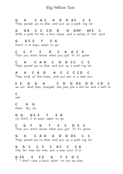 Big Yellow Taxi Piano letter noten van Counting Crows - Arr.Wheenan