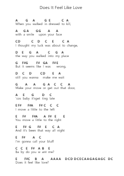 Does It Feel Like Love Piano letter notes by Thunder - Arr.Eipsyale