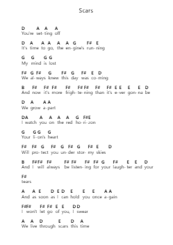 Scars 피아노 악보 James Bay - 편곡 Hodgdice