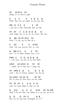 Frozen Pines 鋼琴字母譜由 Lord Huron - 編曲 Sidgou Tomjay