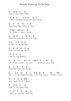 Simple Starving To Be Safe ピアノの音符 by Daphne Loves Derby - Arr.Bonnes Junemiah