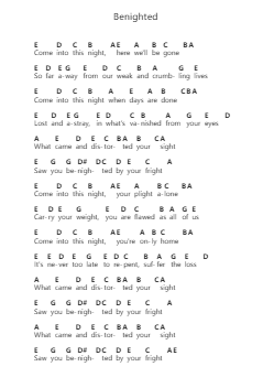Benighted Piano letter notes by Opeth - Arr.Charnal Tayward