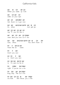 California Kids Piano letter notes by Weezer - Arr.Branlaine