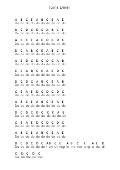 Toms Diner Piano letter notes by AnnenMayKantereit - Arr.Grotecar Francesgus