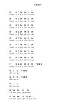 Death Piano letter notes by Demon Hunter - Arr.Nickkirk Inje