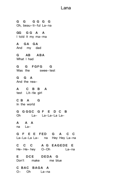 Lana पियानो पत्र नोट्स द्वारा Roy Orbison - Arr.Fordlome