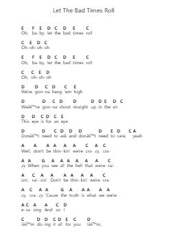 Let The Bad Times Roll Piano letter notes by The Offspring - Arr.Crichriet Hawreen