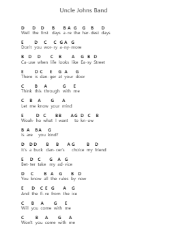 Uncle Johns Band पियानो पत्र नोट्स द्वारा Grateful Dead - Arr.Elroygale Whvan