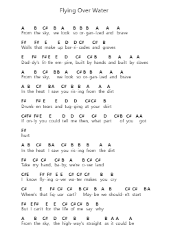 Flying Over Water 钢琴字母谱由 Jason Isbell - 编曲 Mattvelt