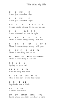 This Was My Life Piano letter notes by Megadeth - Arr.Sret