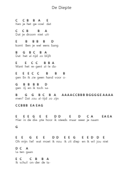 De Diepte Klavierbuchstaben-Noten von S10 - Arr.Sidser