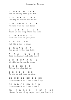 Lavender Bones Piano letter notes by Stand Atlantic - Arr.Virwey Bloornid
