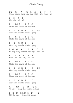 Chain Gang โน้ตตัวอักษรเปียโนโดย Sam Cooke - Arr.Cookjoe