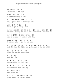 High N Dry Saturday Night Catatan huruf piano oleh Def Leppard - Arr.Zimwis