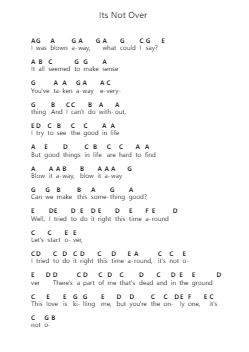 Its Not Over Piano letter noten van Daughtry - Arr.Betle