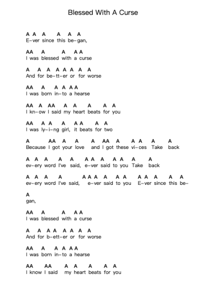 Blessed With A Curse Piano letter noten van Bring Me the Horizon - Arr.Ferholt Vebthan