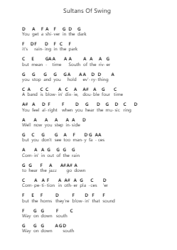 Sultans Of Swing पियानो पत्र नोट्स द्वारा Dire Straits - Arr.Xefunk Huttrick