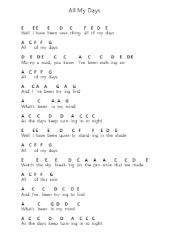 All My Days Nota surat piano oleh Alexi Murdoch - Arr.Fitzbaird Marreade