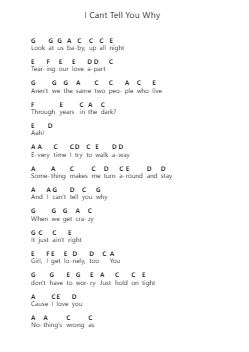 I Cant Tell You Why Piano letter notes by Eagles - Arr.Tice Charsweet