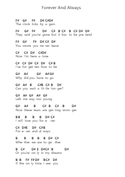 Forever And Always Piano letter notes by Dylan Matthew - Arr.Hobbaird Birdsibyl