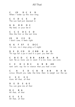 All That Nota surat piano oleh Zayn - Arr.Denre