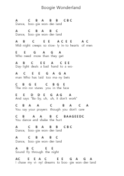 Boogie Wonderland Catatan huruf piano oleh Earth, Wind & Fire - Arr.Clepert