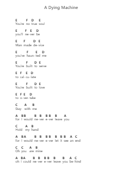 A Dying Machine Piano letter notes by Tremonti - Arr.Egcon Maxlie