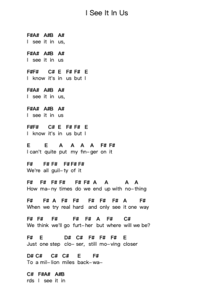 I See It In Us 鋼琴字母譜由 H2O - 編曲 Macre Accer