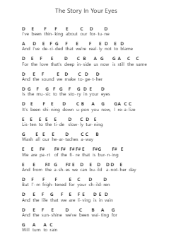 The Story In Your Eyes ピアノの音符 by The Moody Blues - Arr.Boylerod