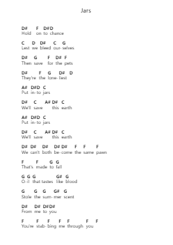 Jars Piano letter notes by Chevelle - Arr.Wyann Ianli
