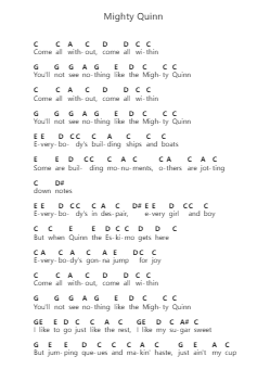 Mighty Quinn 钢琴字母谱由 Manfred Mann - 编曲 Hornjudd